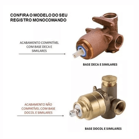 Acabamento para Registro Monocomando Black – Base Deca/Docol
